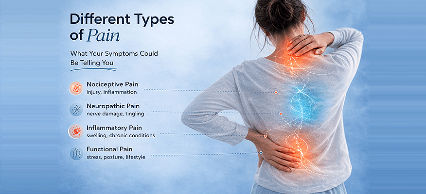 Types of Pain: What Each Pain Means for Your Health